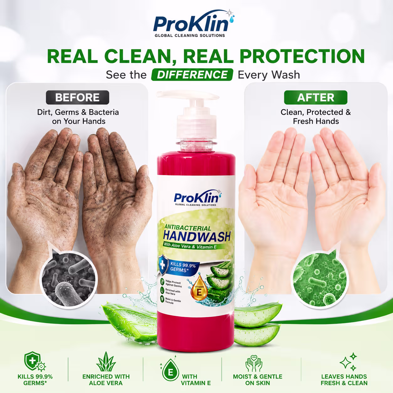 Antibacterial Hand Wash Before-After