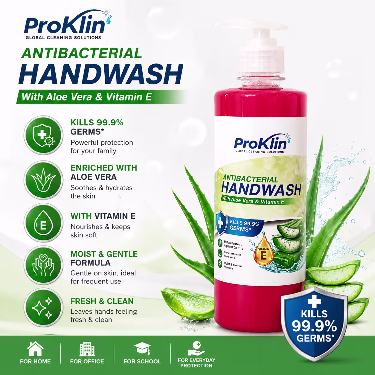 Antibacterial Hand Wash Features Banner