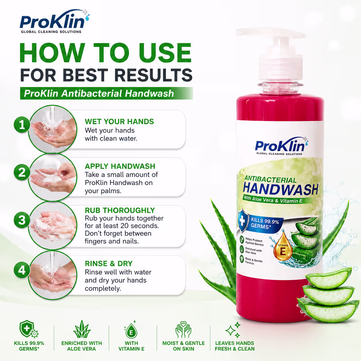 Antibacterial Hand Wash How to use
