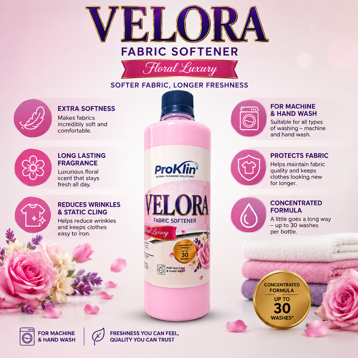 ProKlin Velora Fabric Softener Features and Benefits
