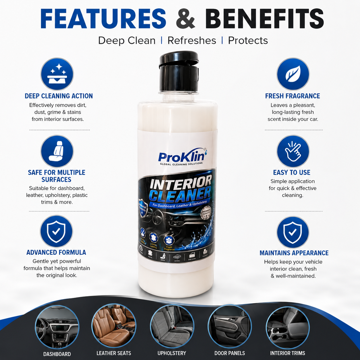 Interior Cleaner features and banefit
