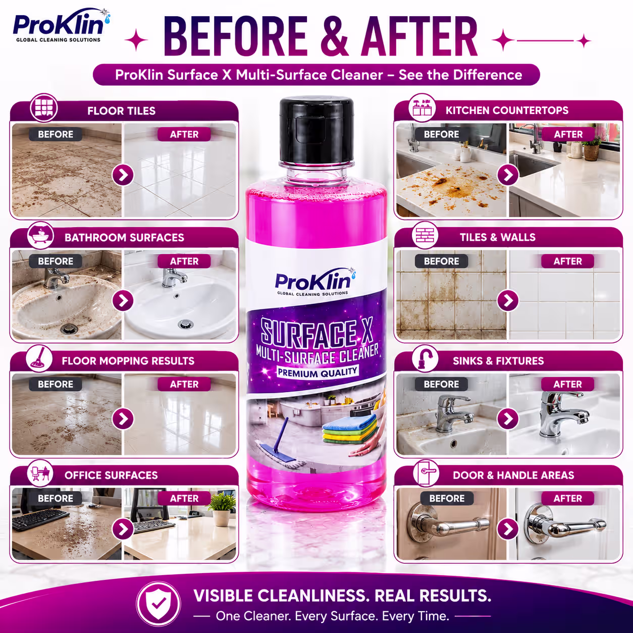 ProKlin Surface X Multi Surface Cleaner – Premium Quality Cleaning Solution - Image 4