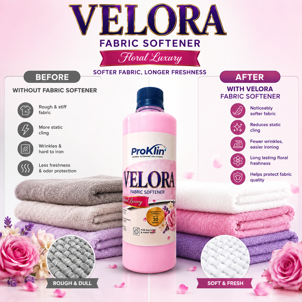 ProKlin Velora Fabric Softener Before and After