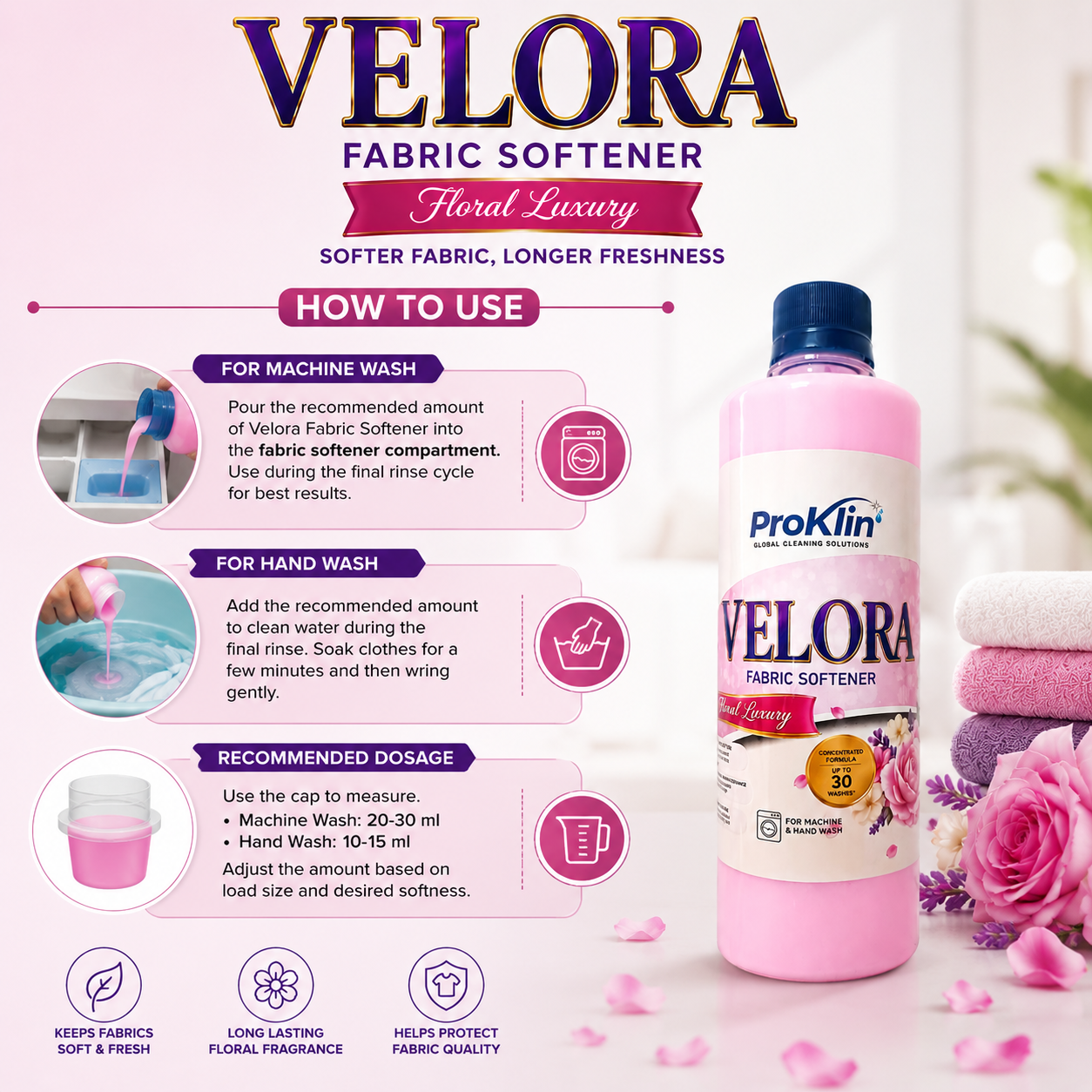 ProKlin Velora Fabric Softener How to use